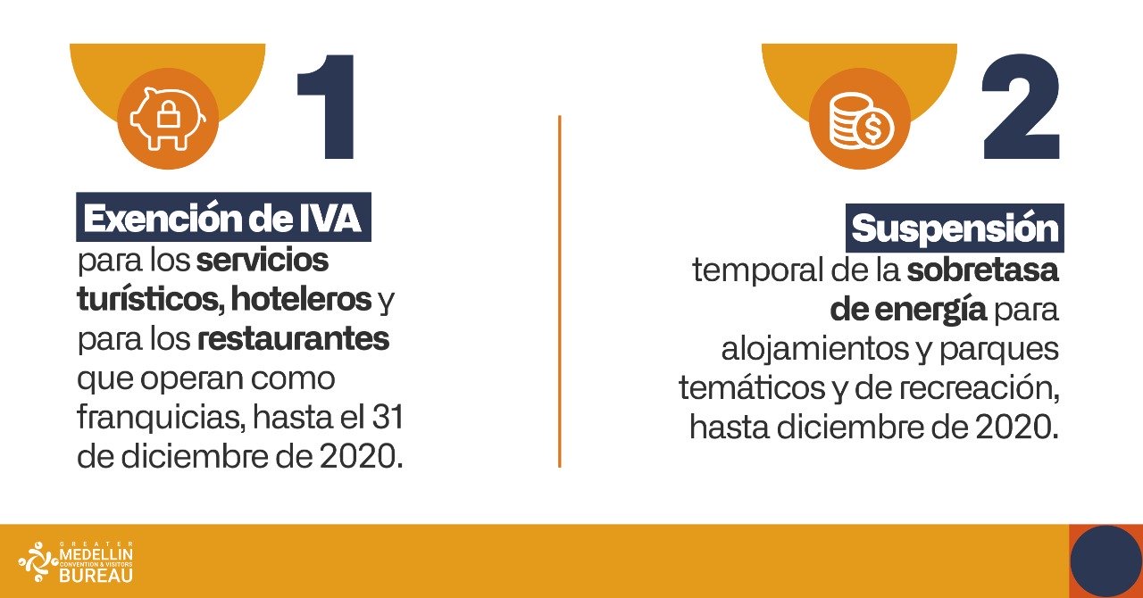 Últimas medidas del Gobierno Nacional que ayudarán a empresarios del turismo