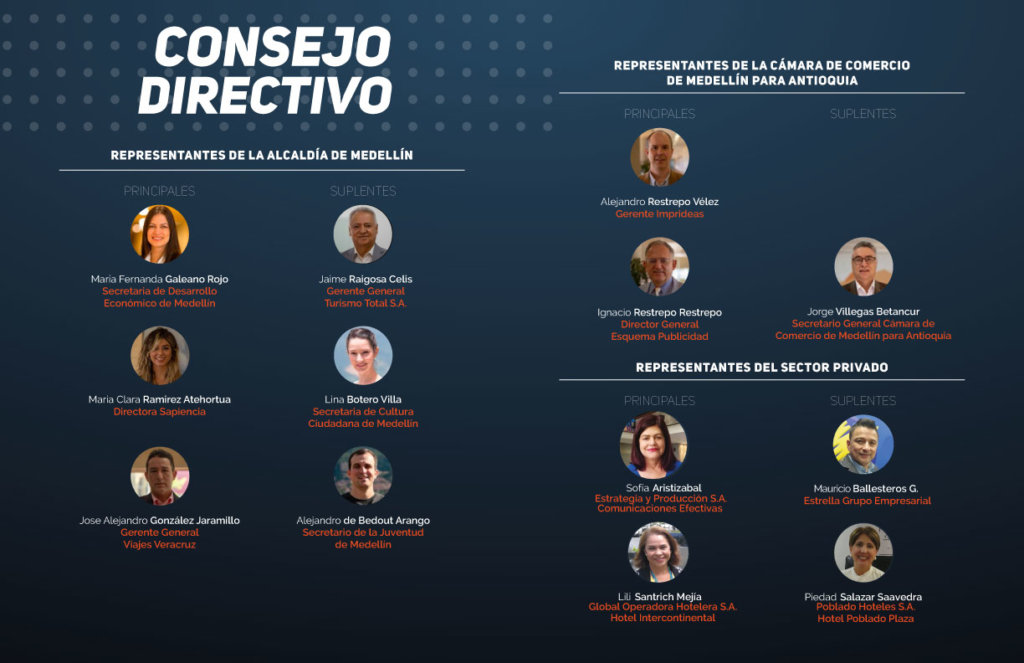 Más del 70% de los países en el mundo conoció la cara turística de Medellín en 2018