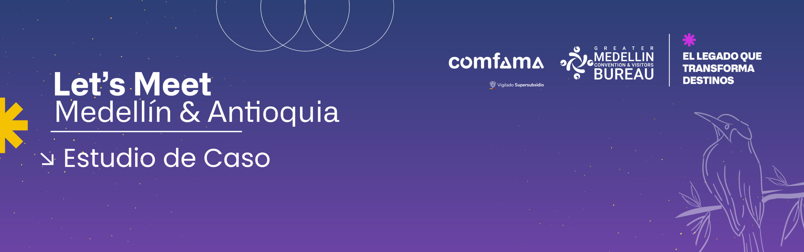Estudio de caso Let´s meet